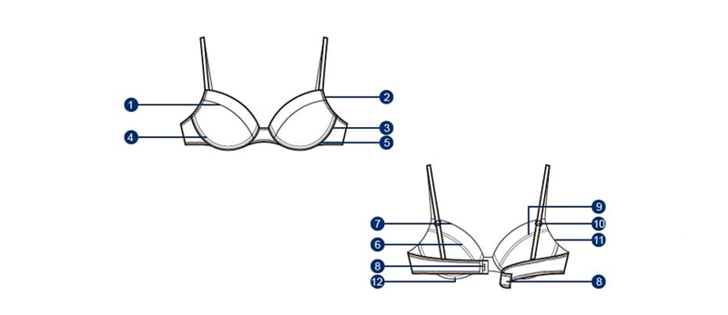 大图规范 大图规范