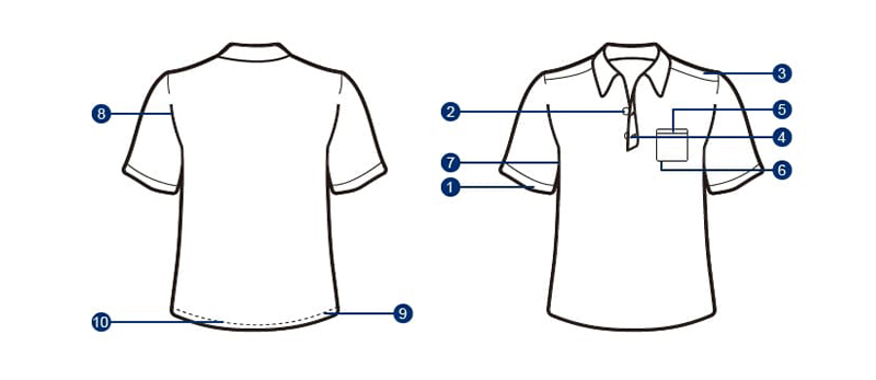 大图规范 大图规范