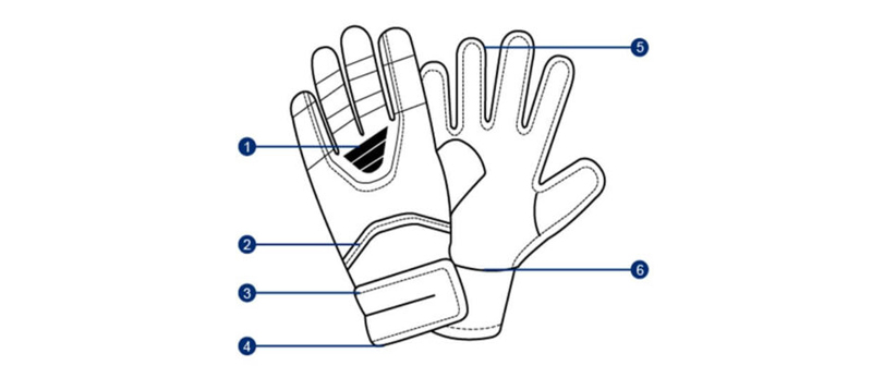 大图规范 大图规范