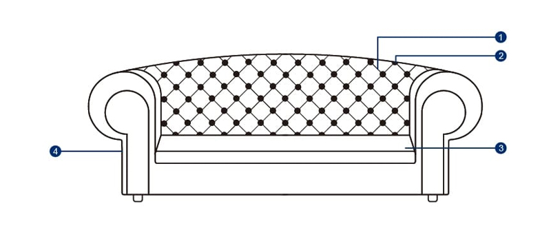大图规范 大图规范